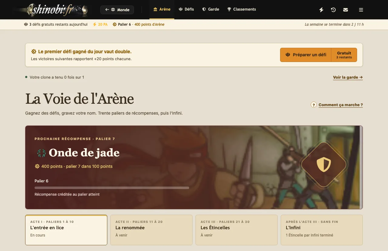 Accueil de l'Arène : défi du jour, état du clone de garde et prochaine récompense de la Voie